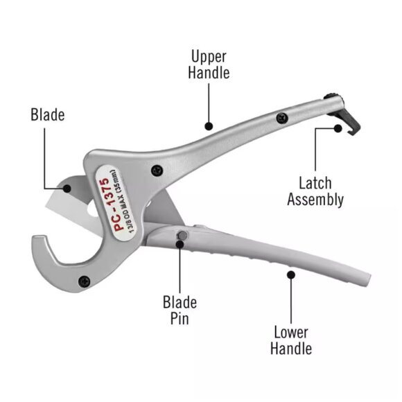 RIDGID PVC and PEX Cutter w/ Multi-Layer Adapter - Picture 3 of 6